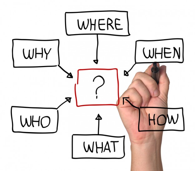 Perfect Project Management