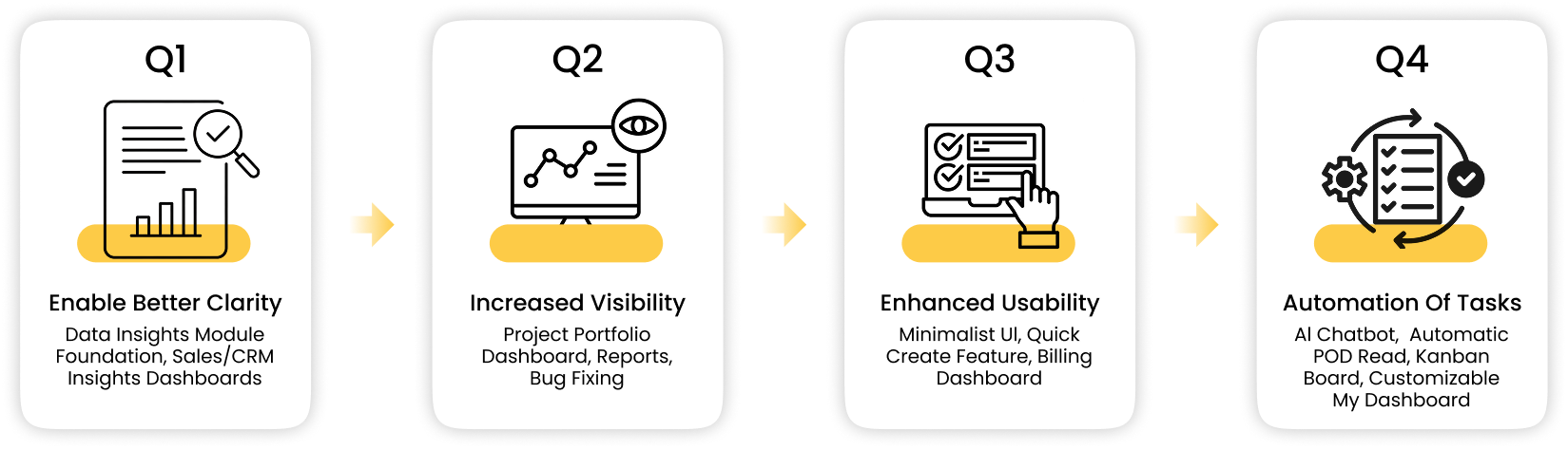 Candor 2025 release highlights