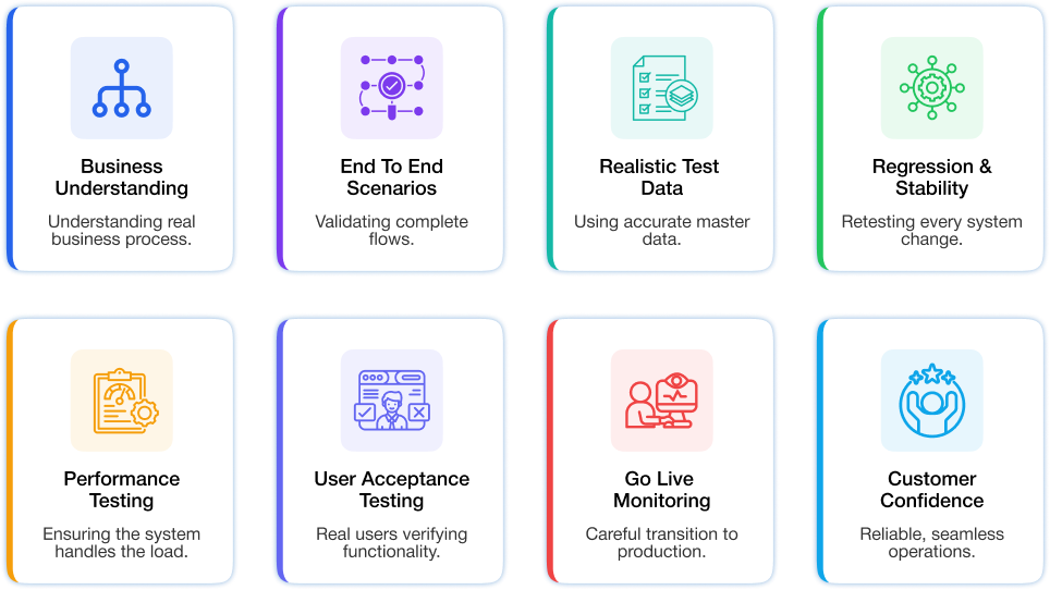What It Really Takes to Deliver Defect-Free ERP And Keep Customer Experience Awesome