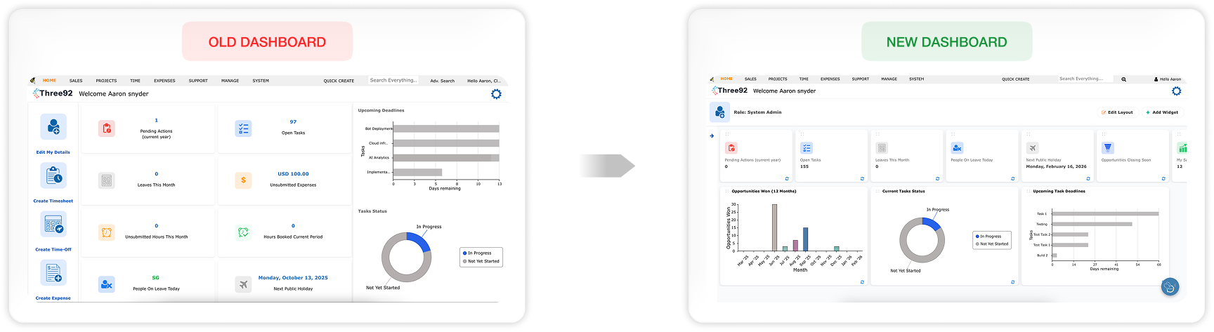 Reimagining the My Dashboard: A Smarter, More Personalized Workspace