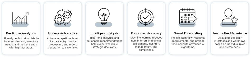 Why AI is Becoming Essential for ERP Software: A Practical Guide