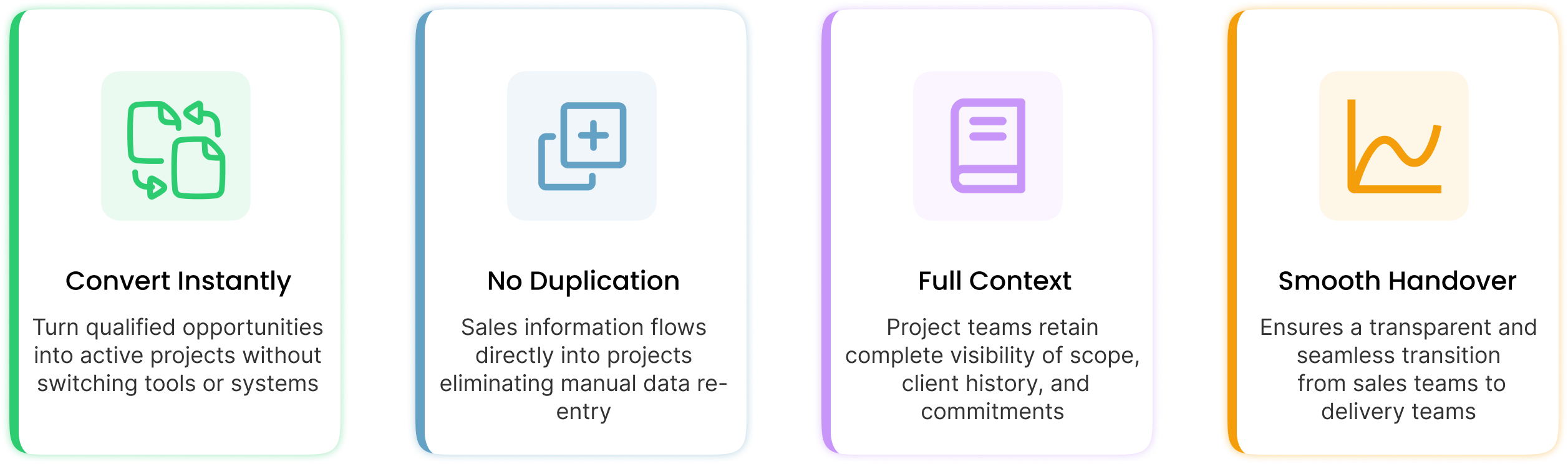 Converting Opportunities into Projects